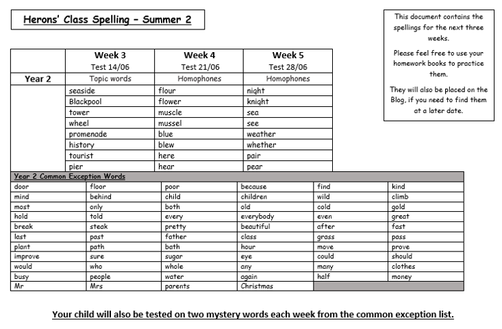 Image of Summer Two Spellings