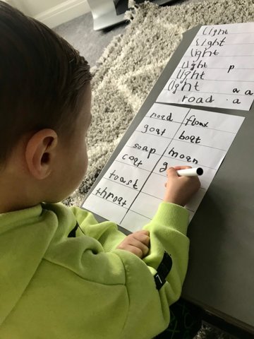 Image of Applying  new learning in Phonics 