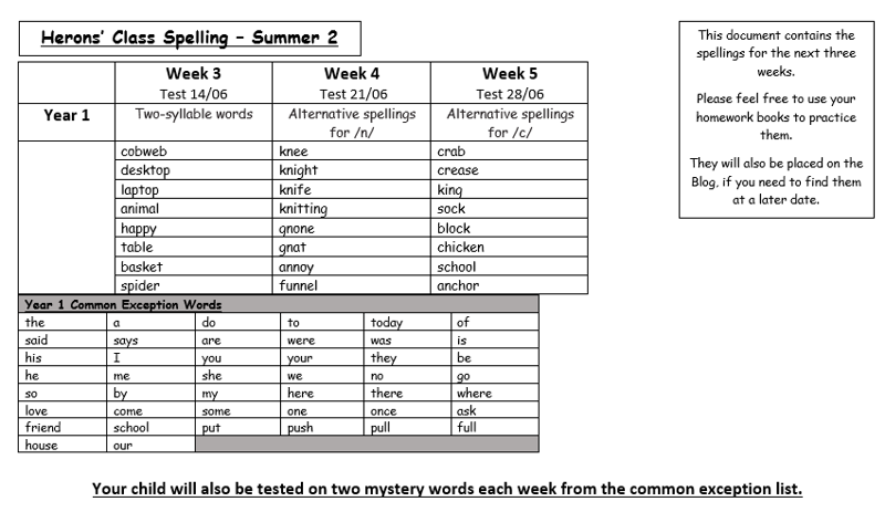 Image of Summer Two Spellings 