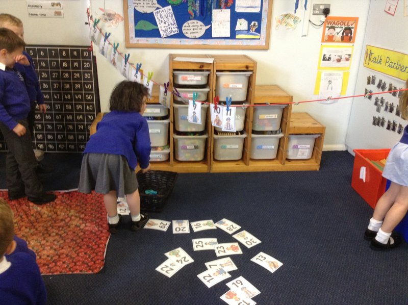 Image of Ordering numbers independently 
